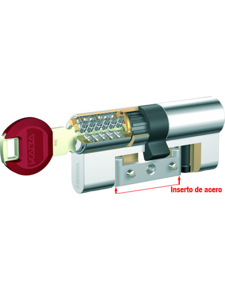 KABA penta - Doble cilindro de perfil